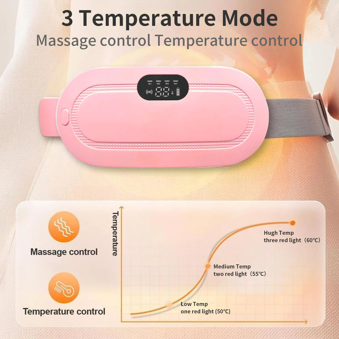 Nexila Heating Pad for Period Cramp Massager Portable Cordless Heating Pad with 4 Heat Levels and 3 Massage Modes for Back Pain Relief Menstrual Heating Pad (Pink)- 1 Year warranty