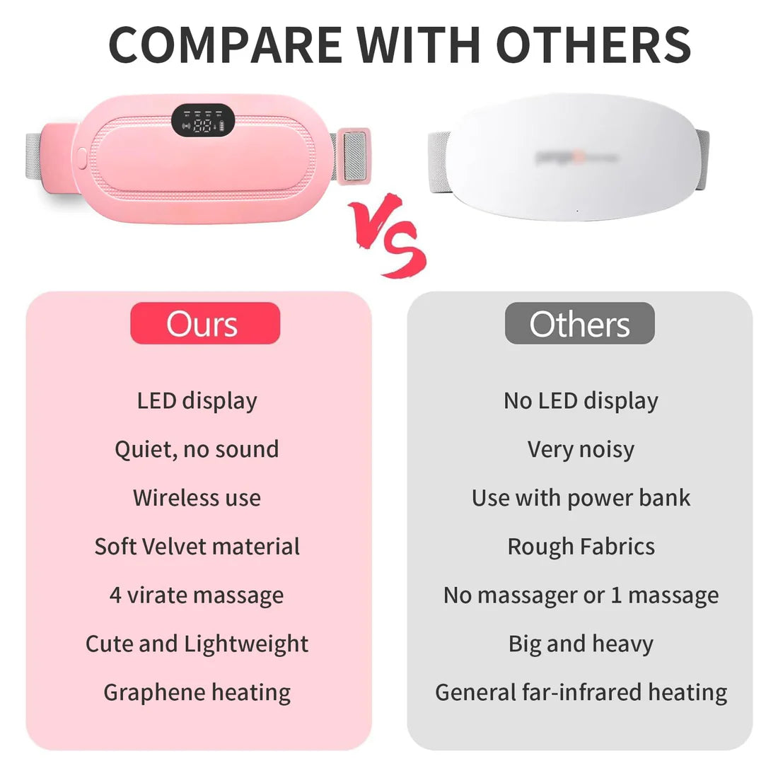 Nexila Heating Pad for Period Cramp Massager Portable Cordless Heating Pad with 4 Heat Levels and 3 Massage Modes for Back Pain Relief Menstrual Heating Pad (Pink)- 1 Year warranty