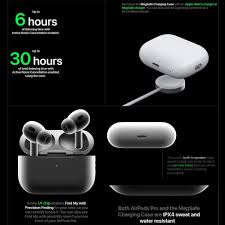 AIRPODS Pro 2 gen with Active Noise Cancellation